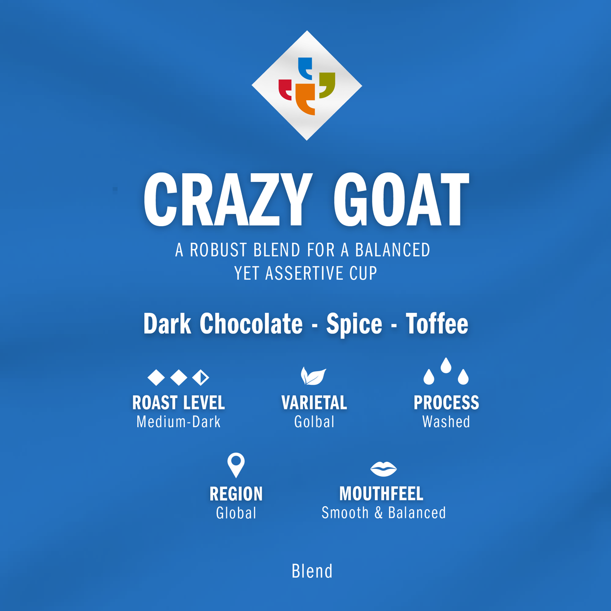 Crazy Goat coffee blend description on a blue background: Crazy Goat A robust blend for a balanced yet assertive cup. Dark Chocolate - Spice - Toffee, Roast Level Medium-Dark Varietal Global, Process Washed, Region Global, Mouthfeel Smooth & Balanced, blend.